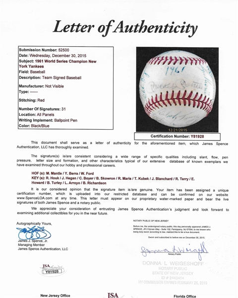 1961 Yankees Team Signed Autographed Ltd Edition 61/61 Majestic Jersey –  MVP Authentics