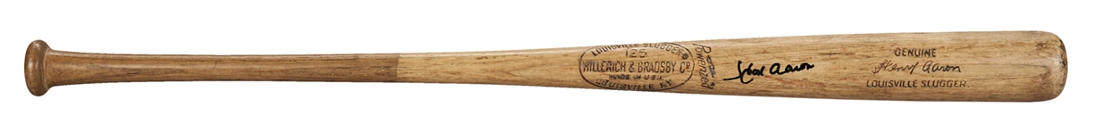 1973-75 Hank Aaron Game Used and Signed Hillerich and Bradsby A99 Model Bat (PSA/DNA GU 10 & JSA)