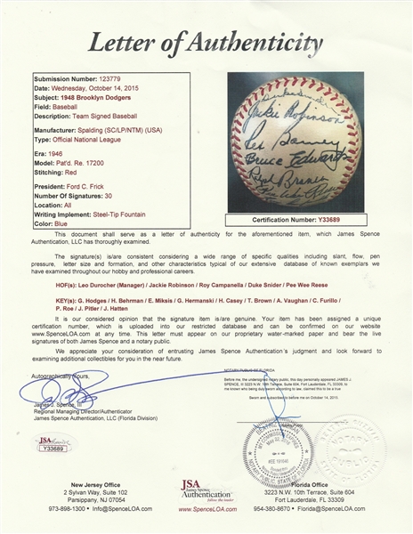 1945 Brooklyn Dodgers Team Signed Baseball (16 Signatures)., Lot #42068