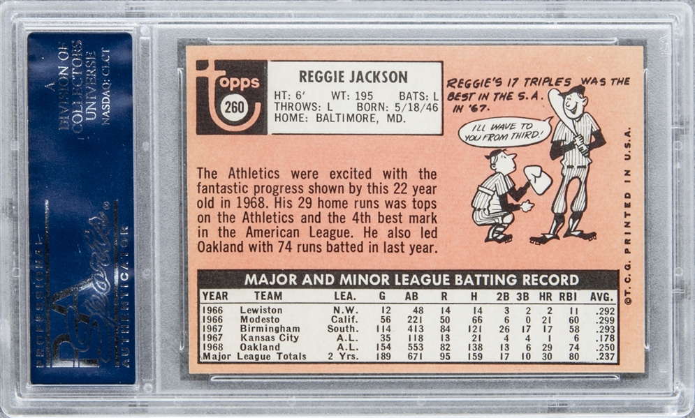 Most Valuable Reggie Jackson Rookie Baseball Cards - MoneyMade