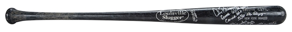2008 Alex Rodriguez Ties Mantle (536)Game Used And Signed Louisville Slugger C271L Model Bat Used To Hit Career Home Run #536 (PSA/DNA & JSA)