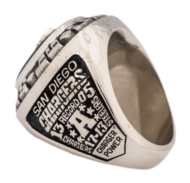 Lot Detail - 1994 San Diego Chargers AFC Champions Ring- Prototype