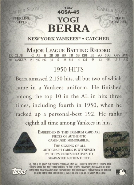 Lot Detail - 2007 Topps Sterling #CSA-45 Yogi Berra Signed Cut and