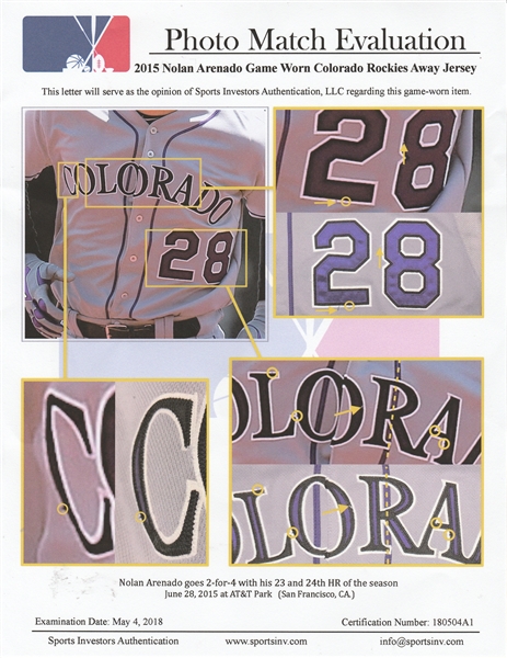 Lot Detail - 2015 Nolan Arenado Game Used Colorado Rockies Road Jersey  Photo Matched To 24 Games For 9 Home Runs (Rockies LOA & Sports Investors  Authentication)