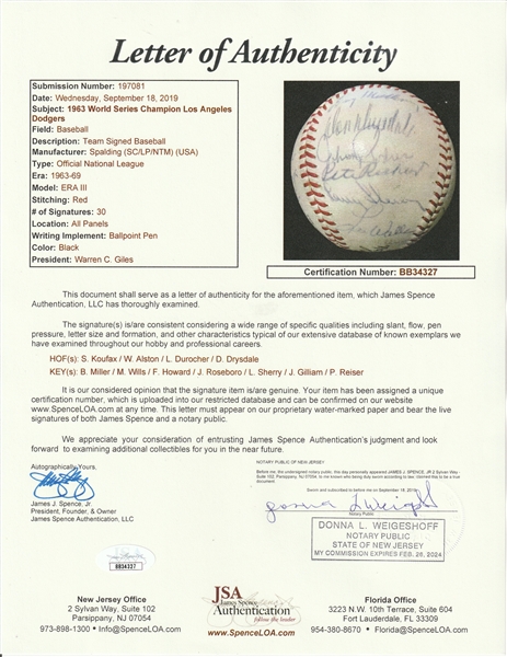 Lot Detail - 1963 LOS ANGELES DODGERS WORLD CHAMPION TEAM SIGNED BASEBALL  FROM THE WALTER ALSTON COLLECTION