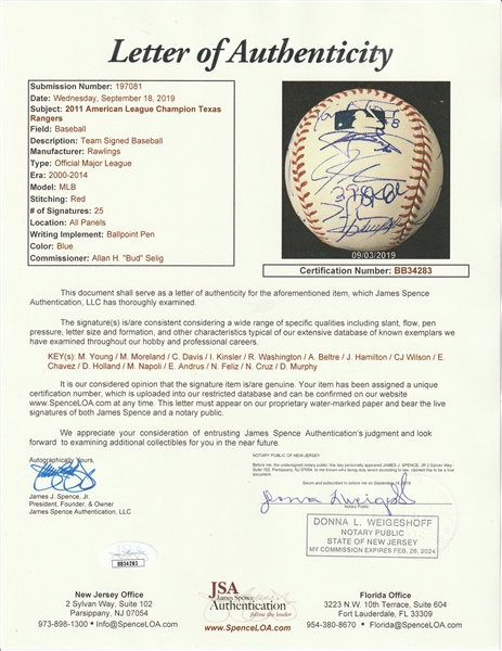 1982 Texas Rangers team signed autographed baseball! AMCo LOA! 15342