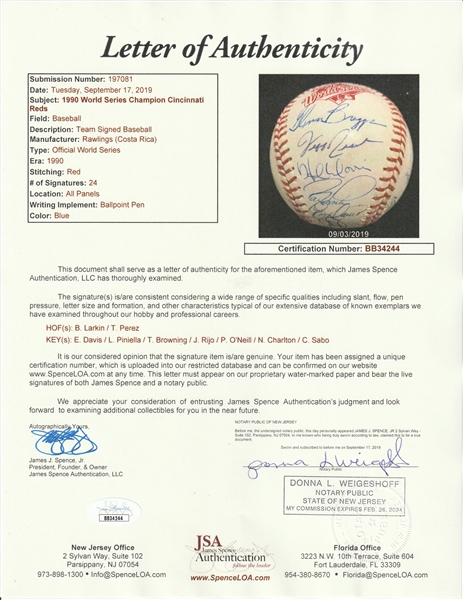 1990 World Champion Cincinnati Reds Team-Signed Baseball