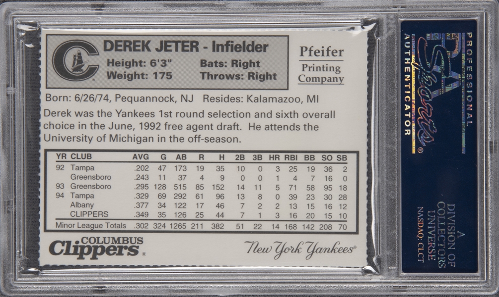 Lot Detail - 1995 Derek Jeter Minor League Game Used & Signed Columbus  Clippers #13 Road Jersey (Mears A10 LOA, Bat Boy LOA & Beckett)