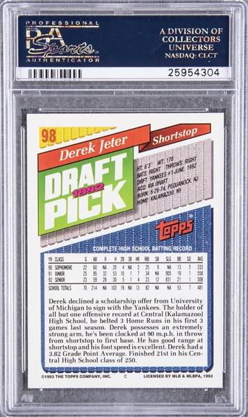  1993 Topps Baseball #98 Derek Jeter Rookie Card