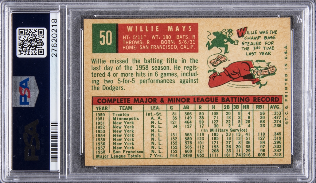 Lot Detail - 1959 Topps #50 Willie Mays – PSA MINT 9