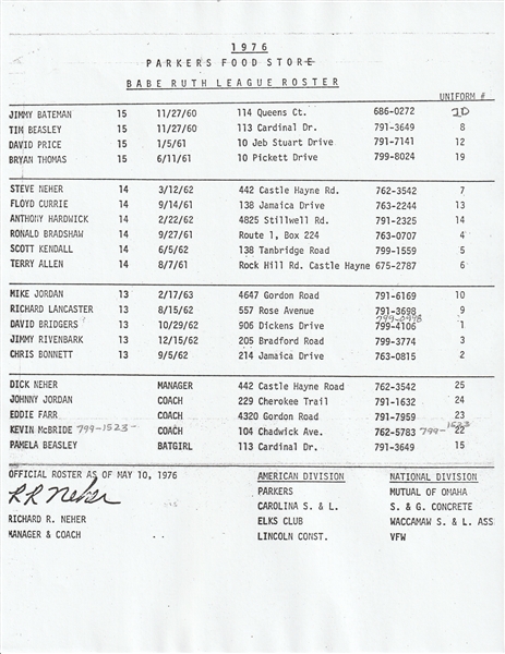 Michael Jordan 1976 Babe Ruth League Game Used Catcher Glove PSA/DNA &  Coach LOA