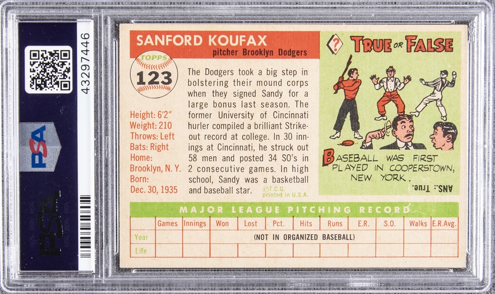 Auction Prices Realized Baseball Cards 1955 Topps Sandy Koufax