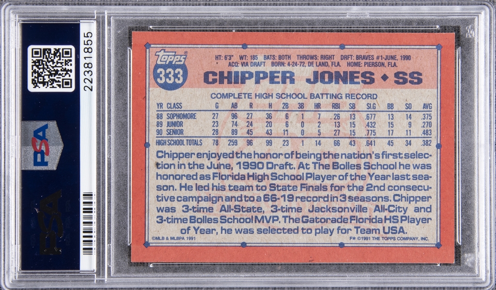 Lot Detail - 1991 Topps Desert Shield #333 Chipper Jones Rookie