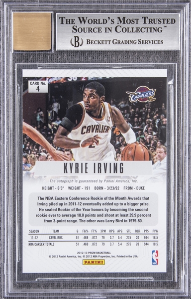 Lot Detail - 2012-13 Panini Prizm Autographs Kyrie Irving Signed 