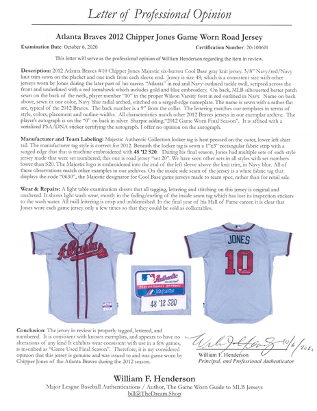 Lot Detail - 2012 Chipper Jones Game Used, Signed and Inscribed Atlanta  Braves Road Alternate Jersey (MLB Authenticated & PSA/DNA)