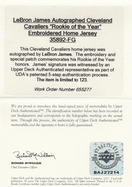 STUNNING Lebron James Signed Rookie Jersey Numbers Canvas Painting UDA /23!