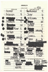Cal Ripken, Jr. End Of Consecutive Game Streak Baltimore Orioles Dugout Lineup Card From 9/20/1998 (Ripken LOA)