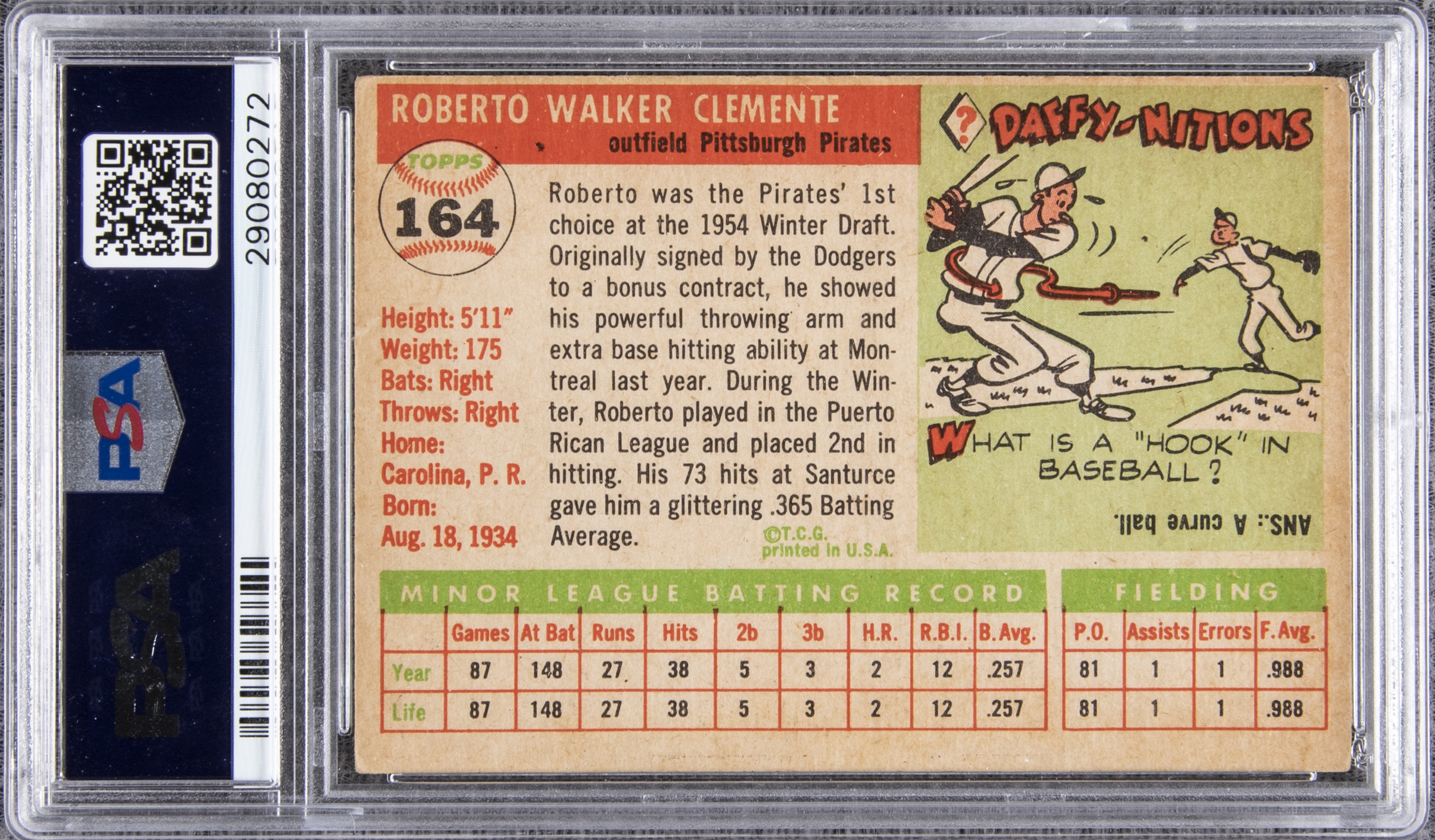 Lot Detail - 1955 Topps #164 Roberto Clemente Rookie Card – PSA VG 3