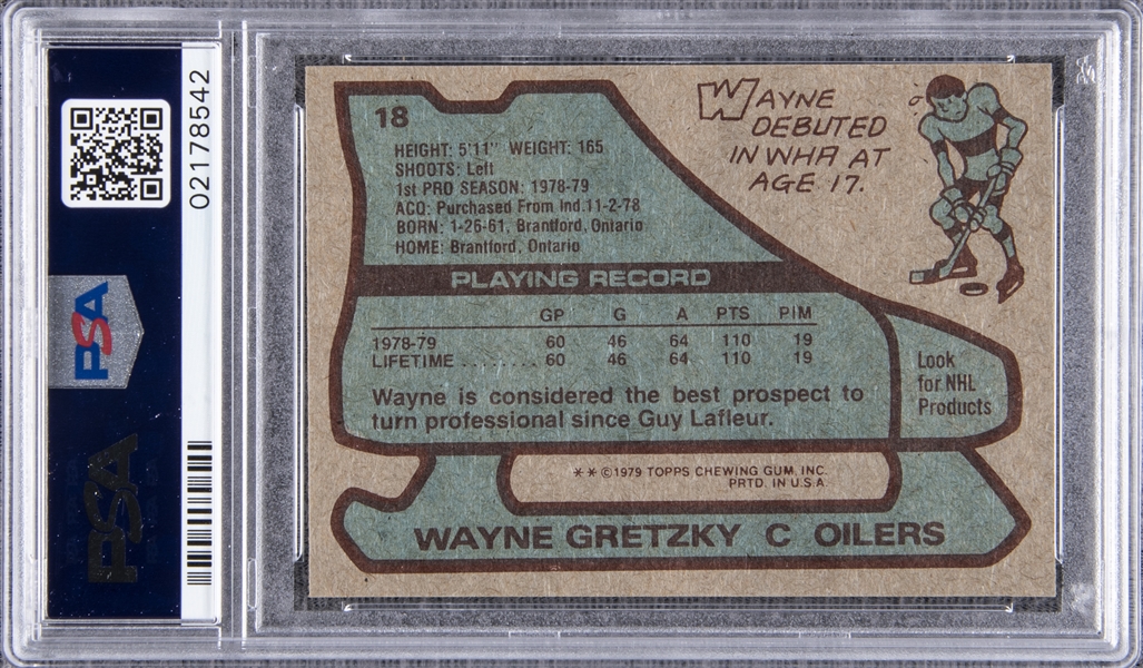 Lot Detail - 1979/80 Topps #18 Wayne Gretzky Rookie Card – PSA MINT 9