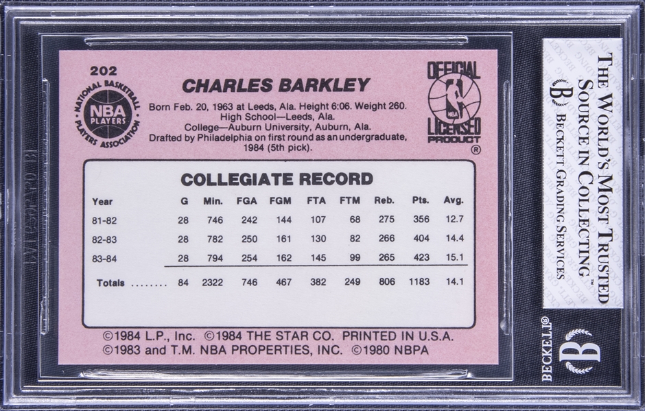 Charles Barkley Rookie Report (1984/85 Season) 