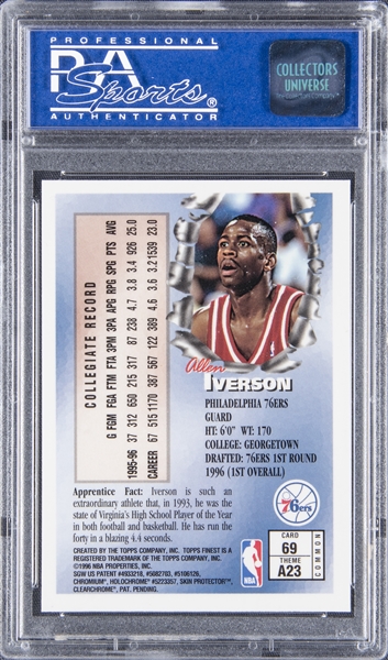 Lot Detail - 1996-97 Topps Finest #69 Allen Iverson Rookie Card 
