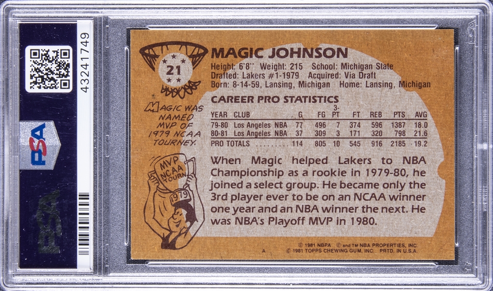 1981 Topps #21 Magic Johnson - TonyeTrade