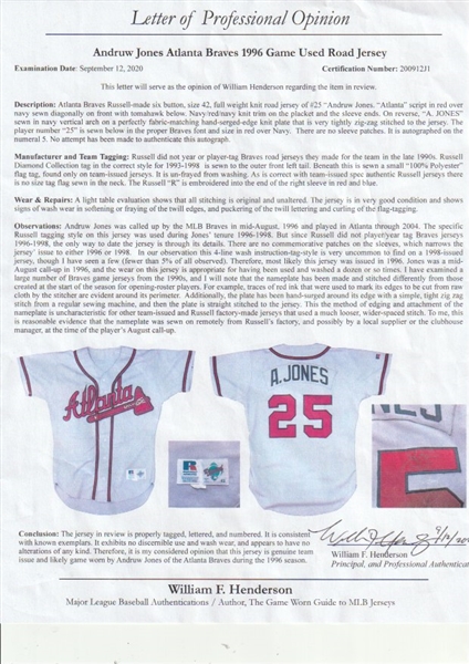 Andruw Jones Signed 1996 Atlanta Braves Rookie Era Game Issued Jersey  Beckett