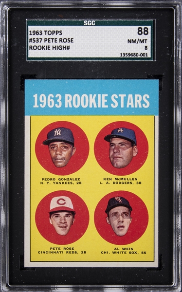 Lot Detail - 1963 Topps #537 Pete Rose Rookie Card – SGC NM-MT 8